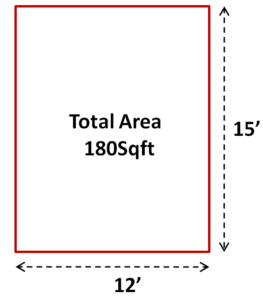 Details 67+ tile skirting rate analysis super hot