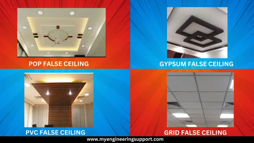 POP Vs Gypsum Vs PVC Vs Grid False Ceiling