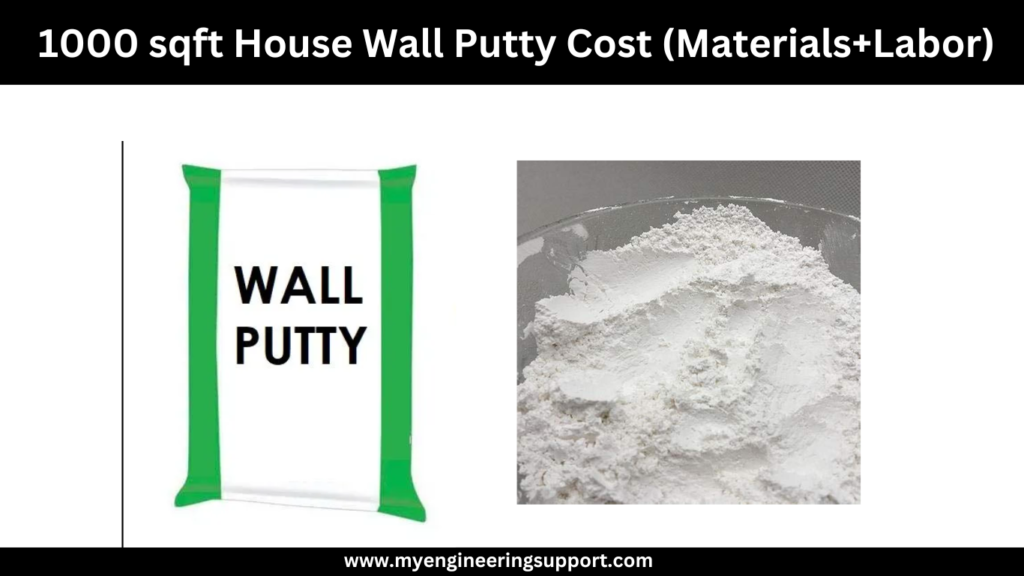 Cost of Wall Putty