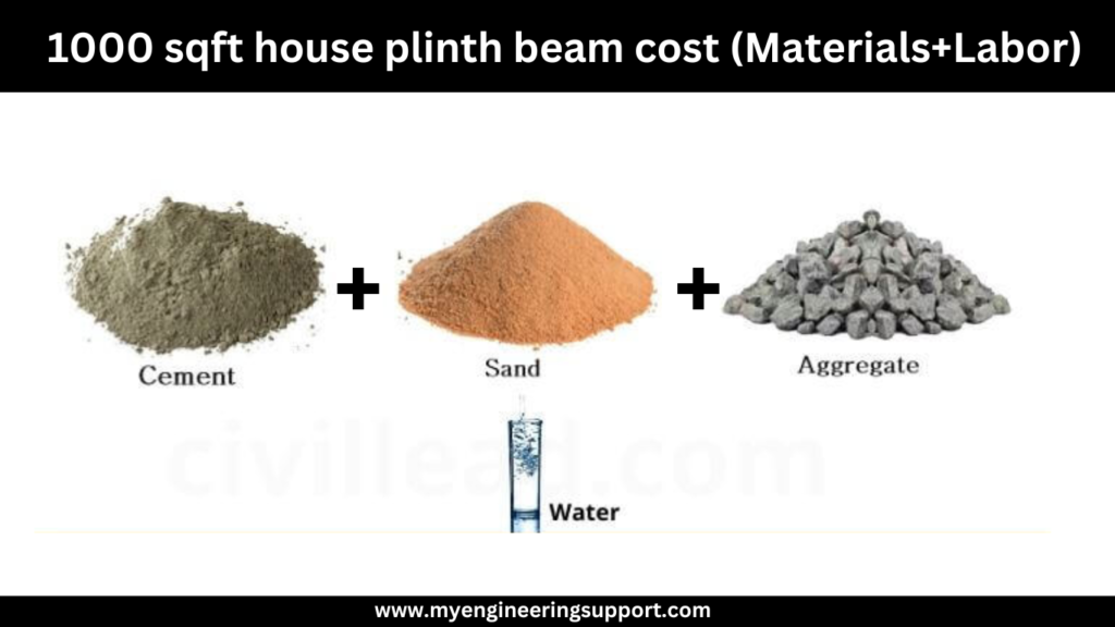 1000Sqft House Plinth Beam Cost